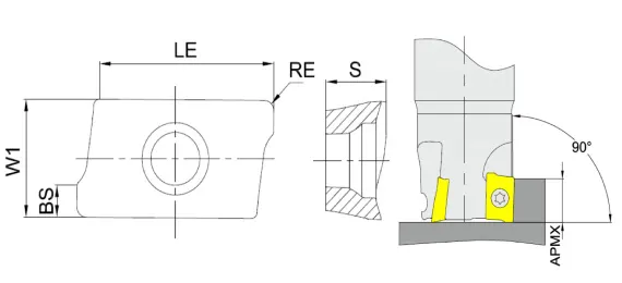 APMT160408L-RM030