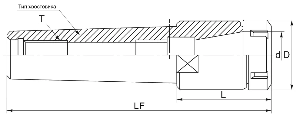 MTB5-ER32 M20