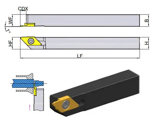 CTP