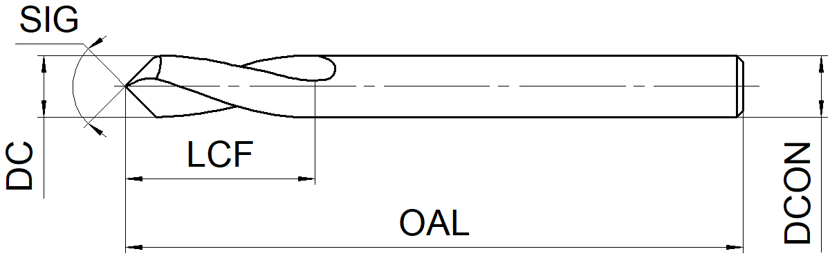 сверло монолитное бренд TACTIC