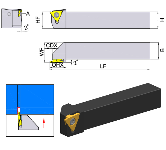 державка RF123T06-1616BM Наружная державка для канавок с накладной пластиной