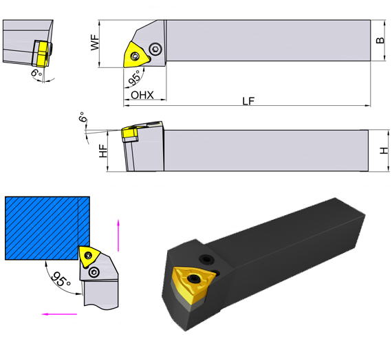 токарная державка PWLNR3232P08 серия PWLNR/L